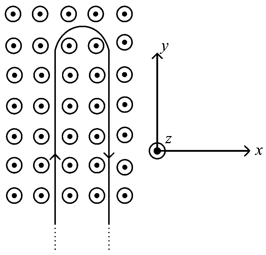 JEE Main 2024 (Online) 31st January Morning Shift Physics - Magnetic Effect of Current Question 65 English