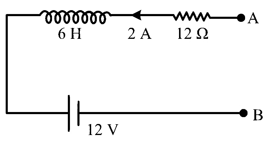 MHT CET 2023 12th May Morning Shift Physics - Alternating Current Question 201 English