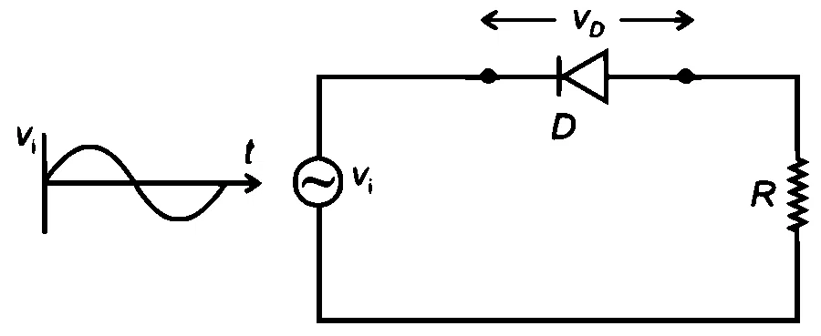 NEET 2026 Physics - Semiconductor Electronics Question 4 English