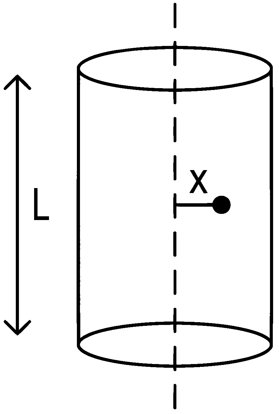 JEE Main 2022 (Online) 27th July Morning Shift Physics - Electrostatics Question 138 Bengali