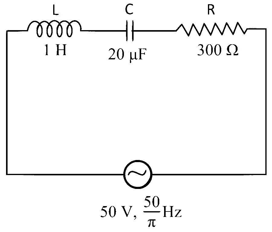 COMEDK 2023 Morning Shift Physics - Alternating Current Question 30 English