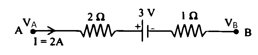 MHT CET 2025 20th April Morning Shift Physics - Current Electricity Question 54 English