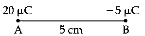 JEE Main 2021 (Online) 31st August Morning Shift Physics - Electrostatics Question 160 English