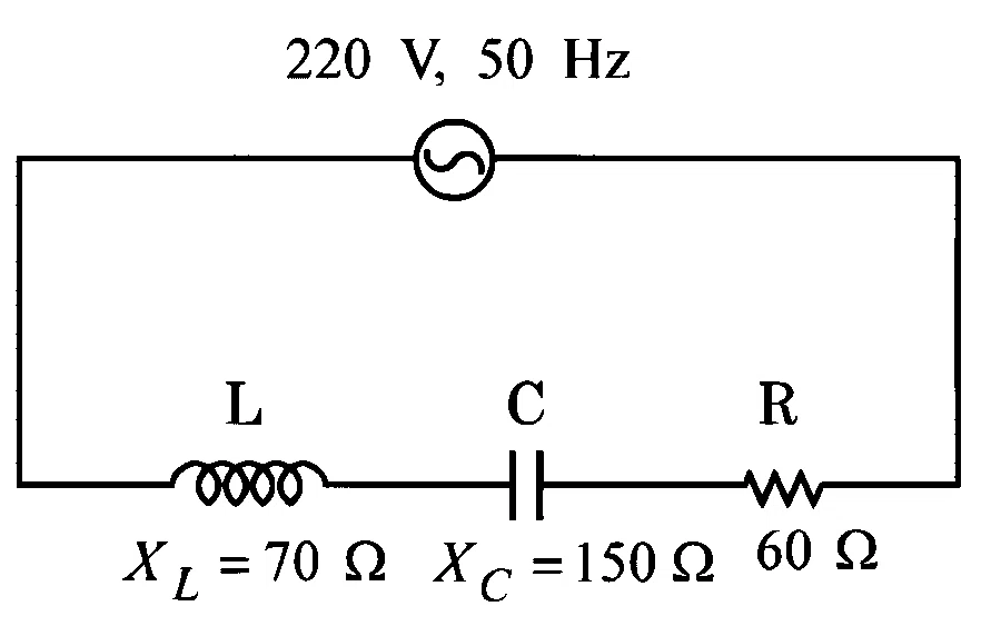 JEE Main 2026 (Online) 24th January Morning Shift Physics - Alternating Current Question 6 English
