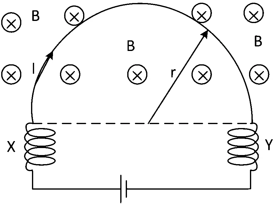 WB JEE 2022 Physics - Magnetism Question 13 Bengali