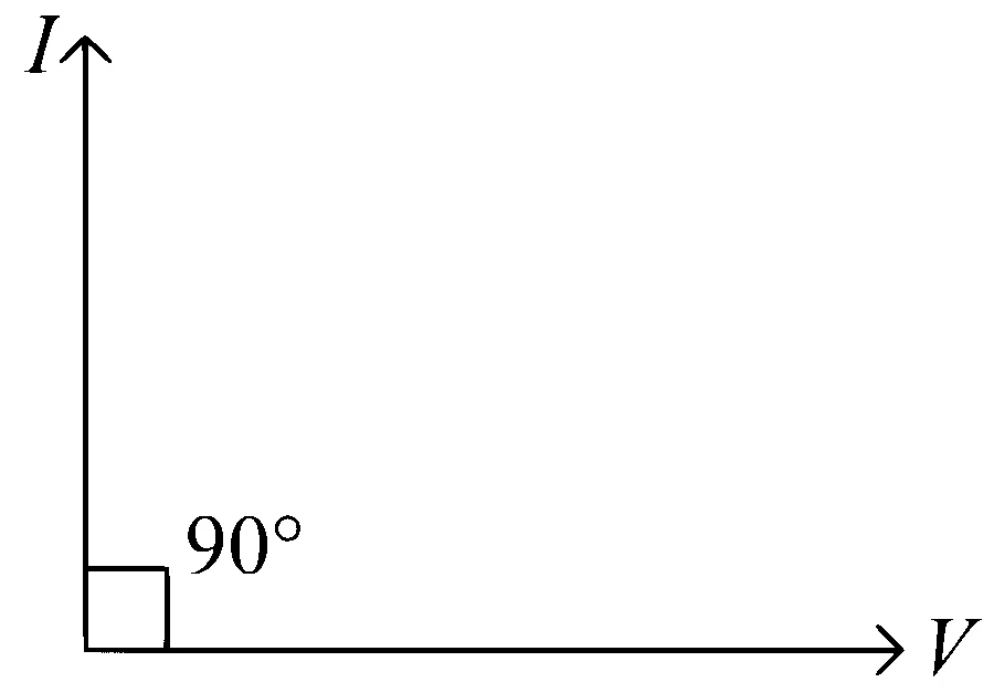 JEE Main 2024 (Online) 4th April Evening Shift Physics - Alternating Current Question 31 English 1
