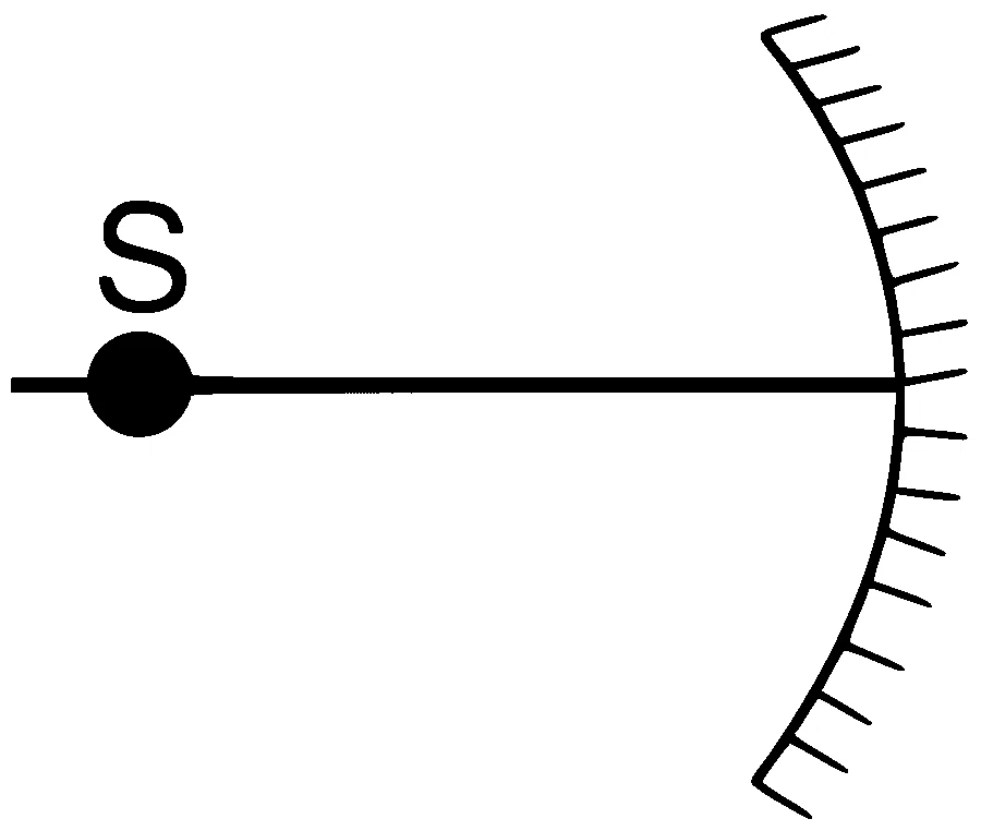IIT-JEE 2008 Paper 2 Offline Physics - Geometrical Optics Question 23 English 1