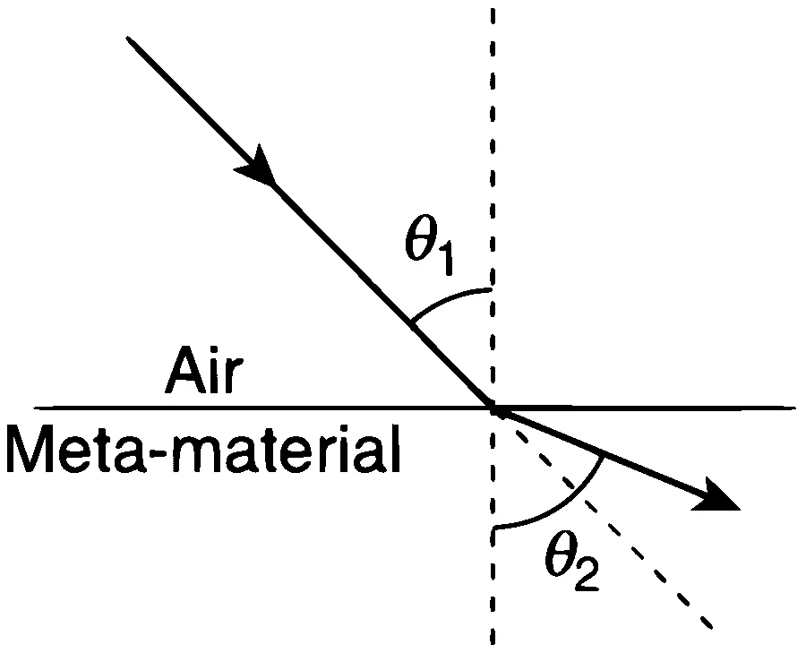 IIT-JEE 2012 Paper 2 Offline Physics - Geometrical Optics Question 41 English Option 4