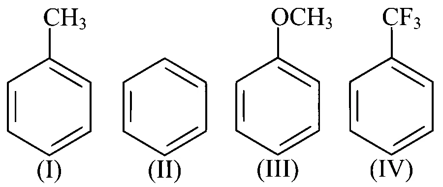 COMEDK 2026 Morning Shift Chemistry - Hydrocarbons Question 5 English