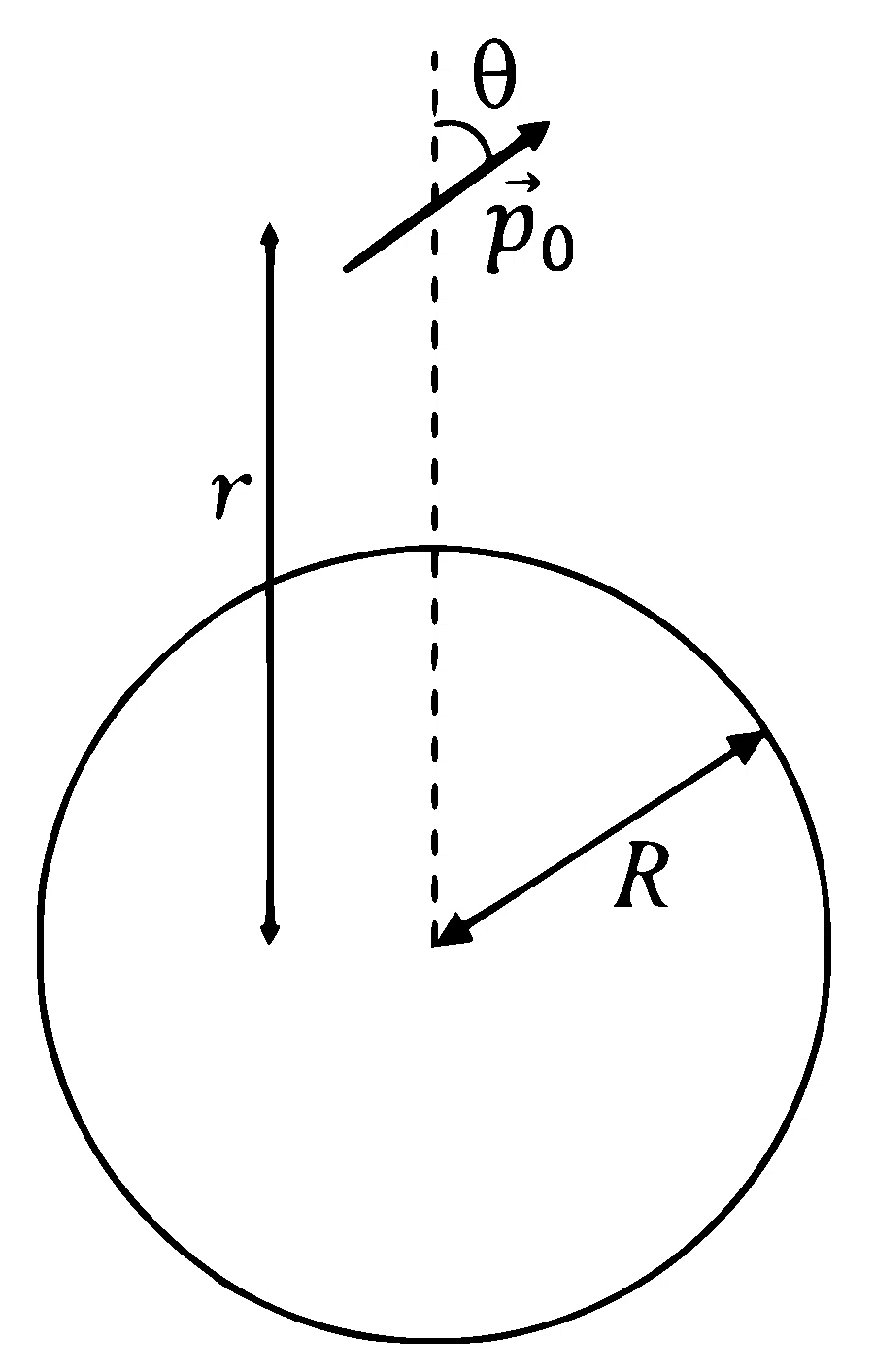JEE Advanced 2024 Paper 2 Online Physics - Electrostatics Question 10 English