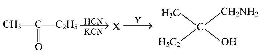 COMEDK 2022 Chemistry - Aldehyde and Ketone Question 36 English