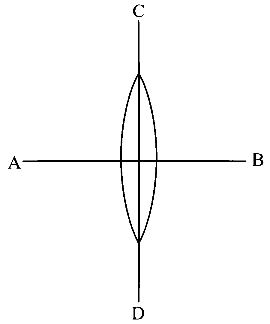 JEE Main 2025 (Online) 22nd January Evening Shift Physics - Geometrical Optics Question 66 English