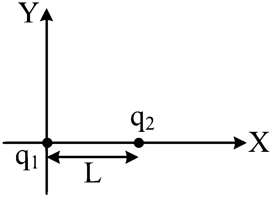 MHT CET 2025 19th April Morning Shift Physics - Electrostatics Question 67 English