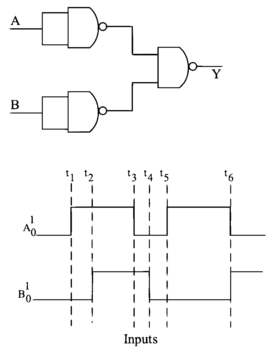 JEE Main 2023 (Online) 30th January Morning Shift Physics - Semiconductor Question 82 English