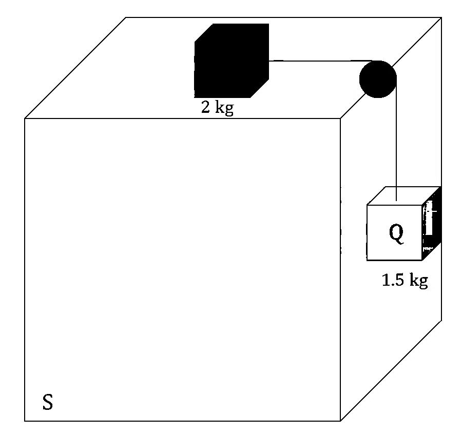 JEE Main 2026 (Online) 6th April Morning Shift Physics - Laws of Motion Question 1 English