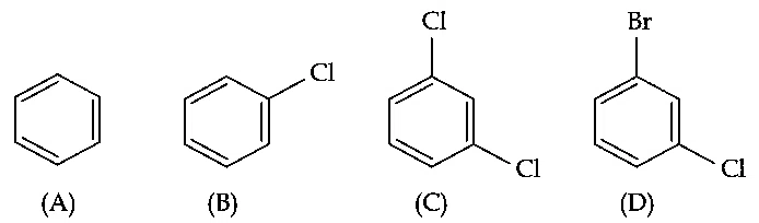 JEE Main 2021 (Online) 25th July Evening Shift Chemistry - Basics of Organic Chemistry Question 183 English