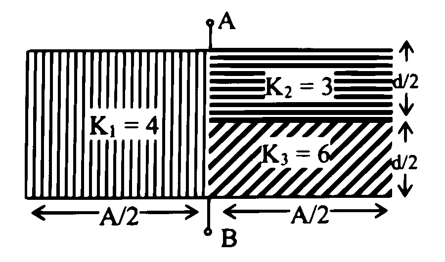 MHT CET 2025 21st April Morning Shift Physics - Capacitor Question 49 English