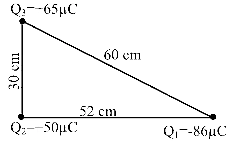 VITEEE 2025 Physics - Electrostatics Question 1 English