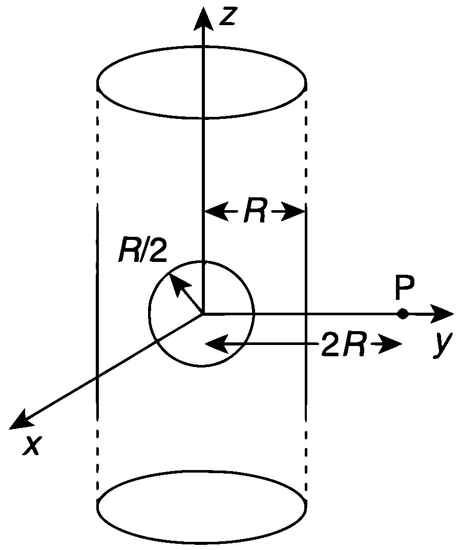 IIT-JEE 2012 Paper 1 Offline Physics - Electrostatics Question 33 English