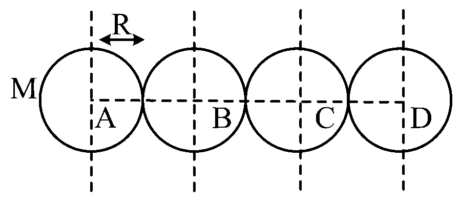 MHT CET 2023 14th May Evening Shift Physics - Rotational Motion Question 138 English