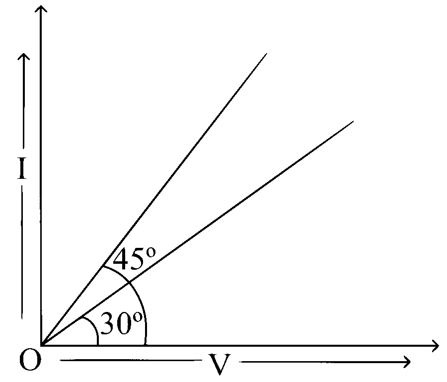 KCET 2024 Physics - Current Electricity Question 31 English