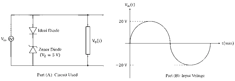 JEE Main 2026 (Online) 2nd April Morning Shift Physics - Semiconductor Question 11 English 1