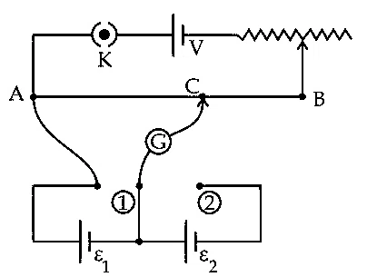 JEE Main 2021 (Online) 25th July Evening Shift Physics - Current Electricity Question 214 English