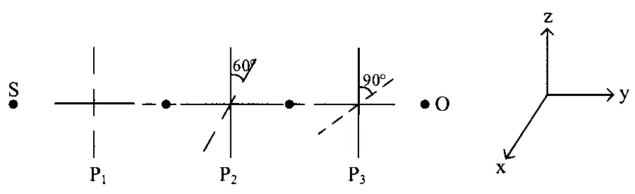 JEE Main 2023 (Online) 29th January Morning Shift Physics - Wave Optics Question 77 English
