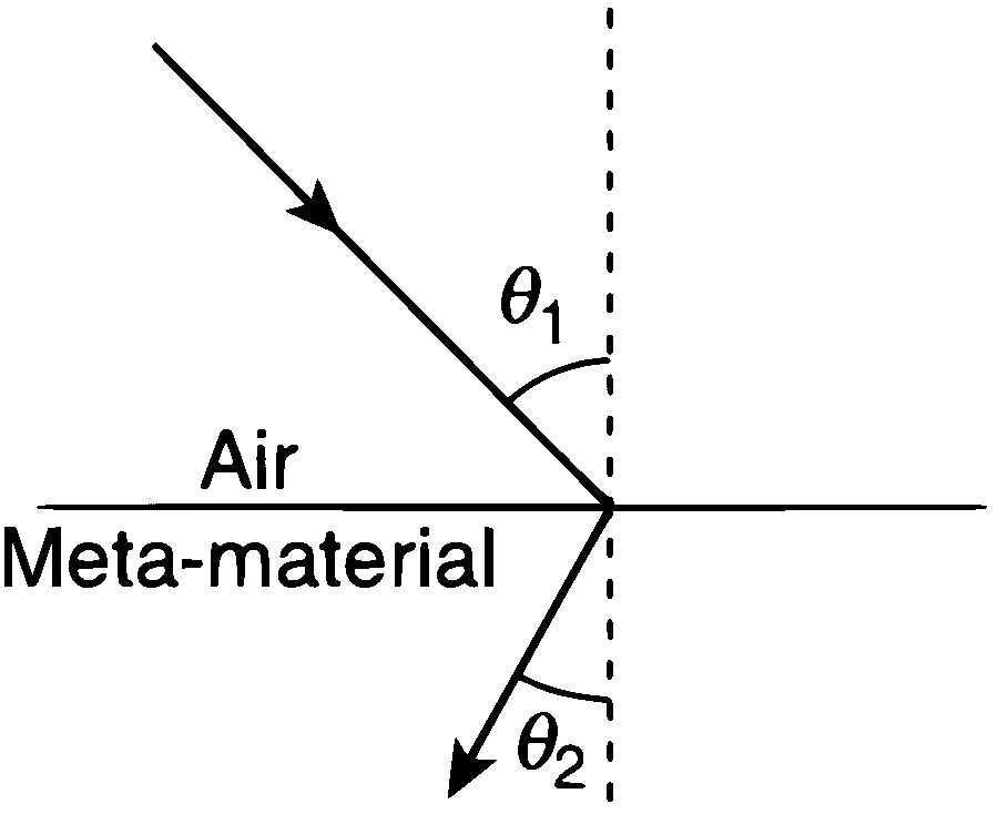 IIT-JEE 2012 Paper 2 Offline Physics - Geometrical Optics Question 41 English Option 3