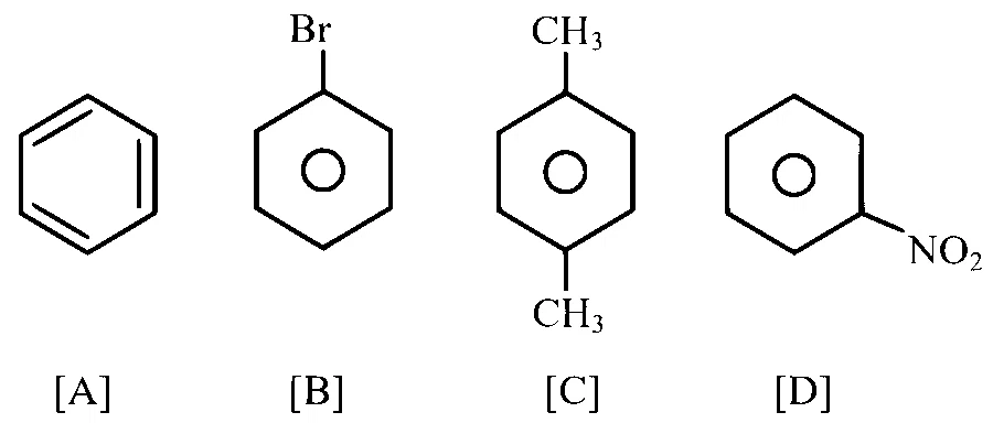 COMEDK 2024 Evening Shift Chemistry - Haloalkanes and Haloarenes Question 15 English