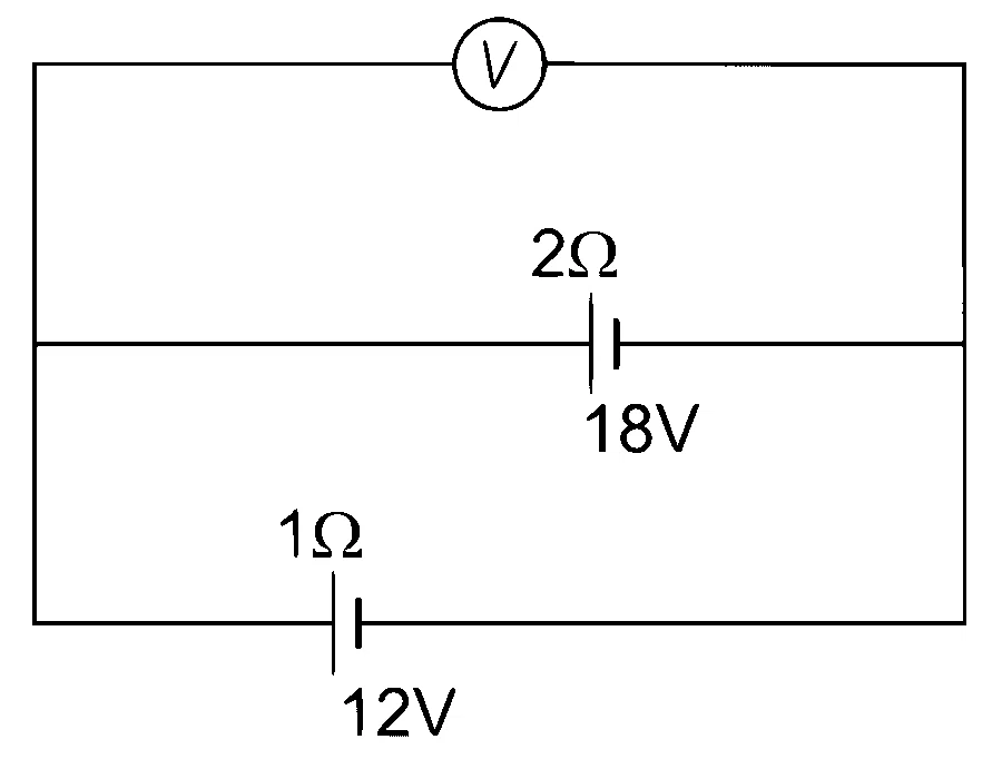 AIIMS 2017 Physics - Current Electricity Question 3 English