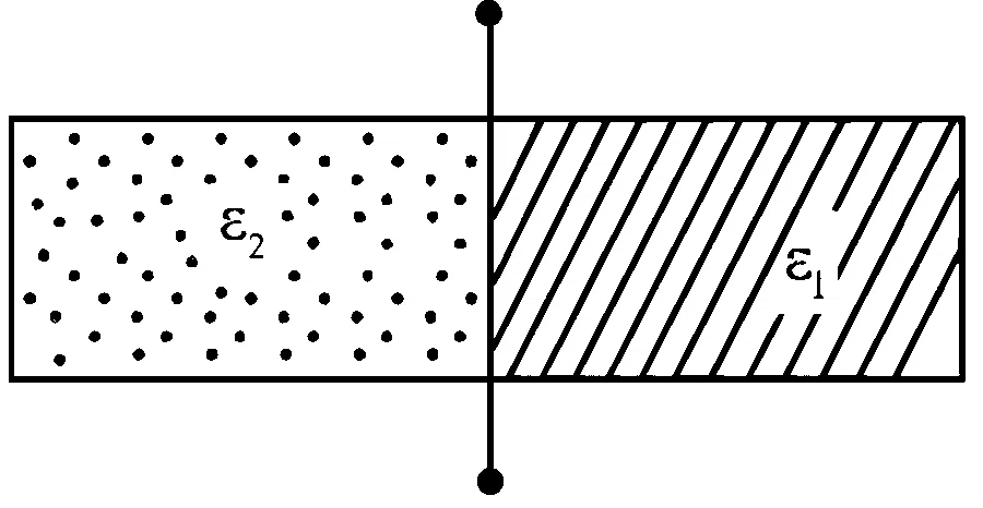 JEE Main 2025 (Online) 3rd April Morning Shift Physics - Capacitor Question 17 English 2
