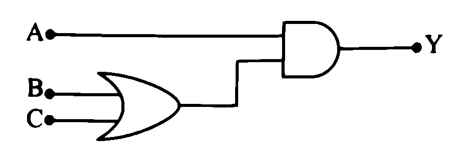 MHT CET 2025 25th April Evening Shift Physics - Semiconductor Devices and Logic Gates Question 53 English
