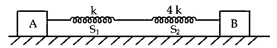 JEE Main 2021 (Online) 25th July Morning Shift Physics - Simple Harmonic Motion Question 93 English