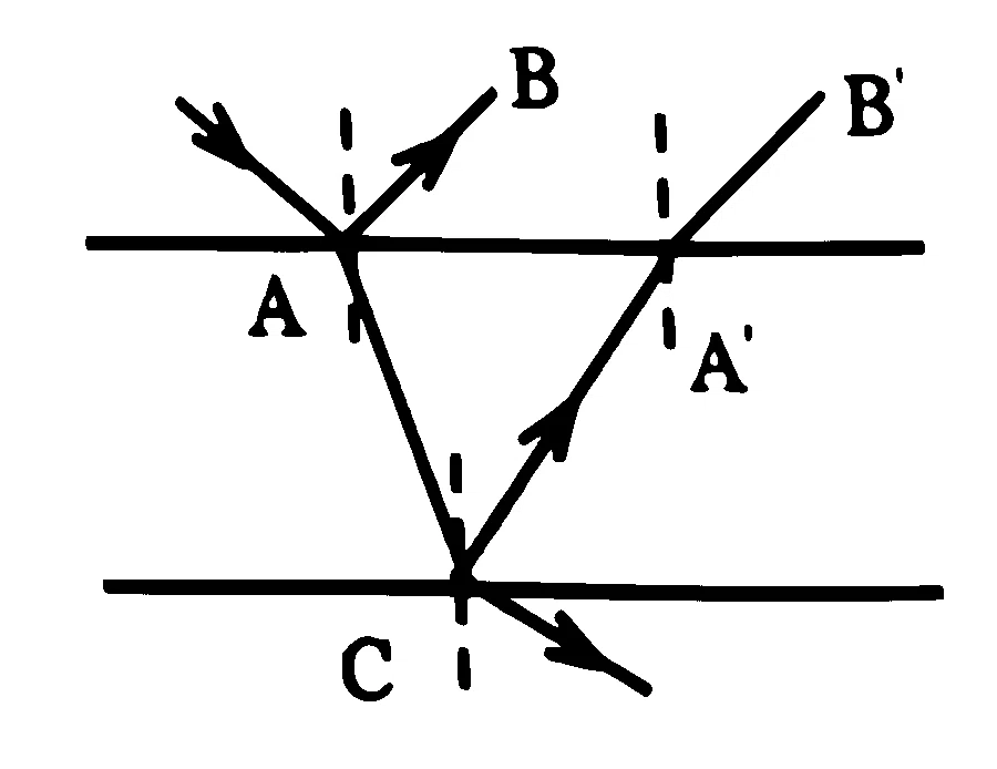 MHT CET 2025 20th April Evening Shift Physics - Wave Optics Question 78 English