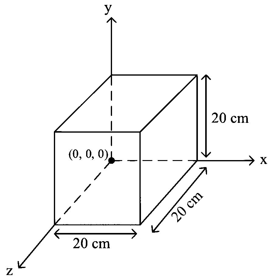 JEE Main 2023 (Online) 31st January Morning Shift Physics - Electrostatics Question 125 English