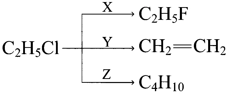 KCET 2024 Chemistry - Haloalkanes and Haloarenes Question 10 English