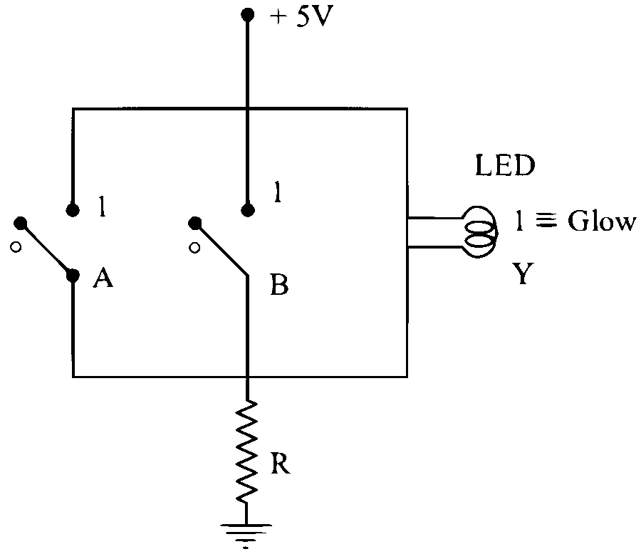JEE Main 2023 (Online) 6th April Morning Shift Physics - Semiconductor Question 64 English
