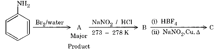 JEE Main 2026 (Online) 4th April Morning Shift Chemistry - Compounds Containing Nitrogen Question 1 English