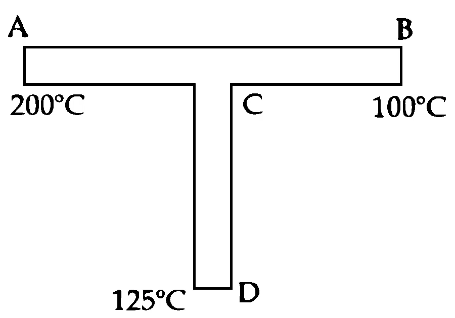 JEE Main 2021 (Online) 27th August Morning Shift Physics - Heat and Thermodynamics Question 257 English