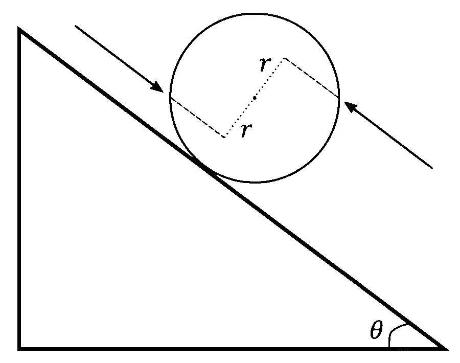 JEE Advanced 2022 Paper 1 Online Physics - Rotational Motion Question 33 English