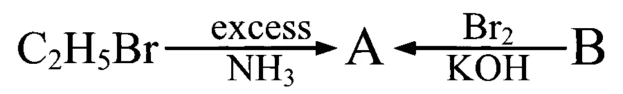 TS EAMCET 2023 (Online) 14th May Morning Shift Chemistry - Aldehyde and Ketone Question 20 English