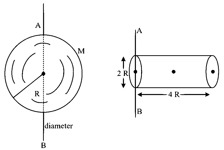 JEE Main 2024 (Online) 5th April Morning Shift Physics - Rotational Motion Question 55 English