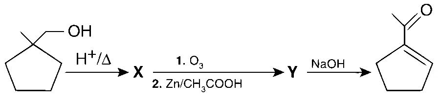 IIT-JEE 2005 Mains Chemistry - Alcohols, Phenols and Ethers Question 10 English