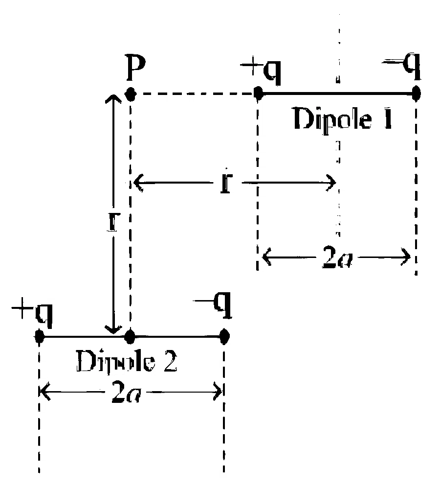 JEE Main 2025 (Online) 23rd January Morning Shift Physics - Electrostatics Question 54 English