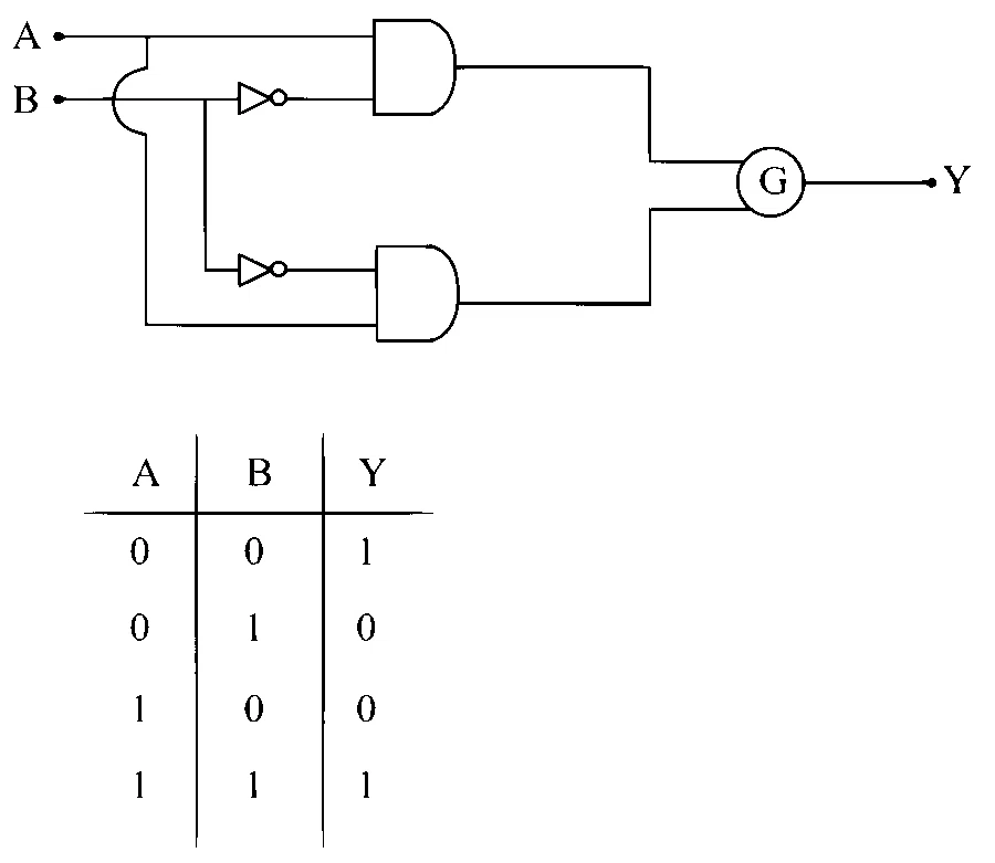 JEE Main 2025 (Online) 22nd January Evening Shift Physics - Semiconductor Question 36 English
