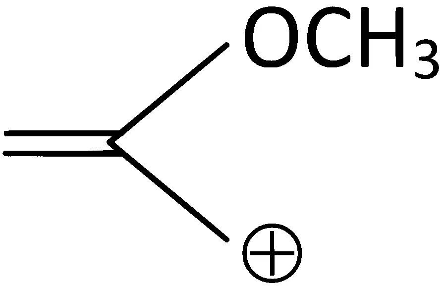 JEE Main 2022 (Online) 29th June Evening Shift Chemistry - Basics of Organic Chemistry Question 170 English Option 1
