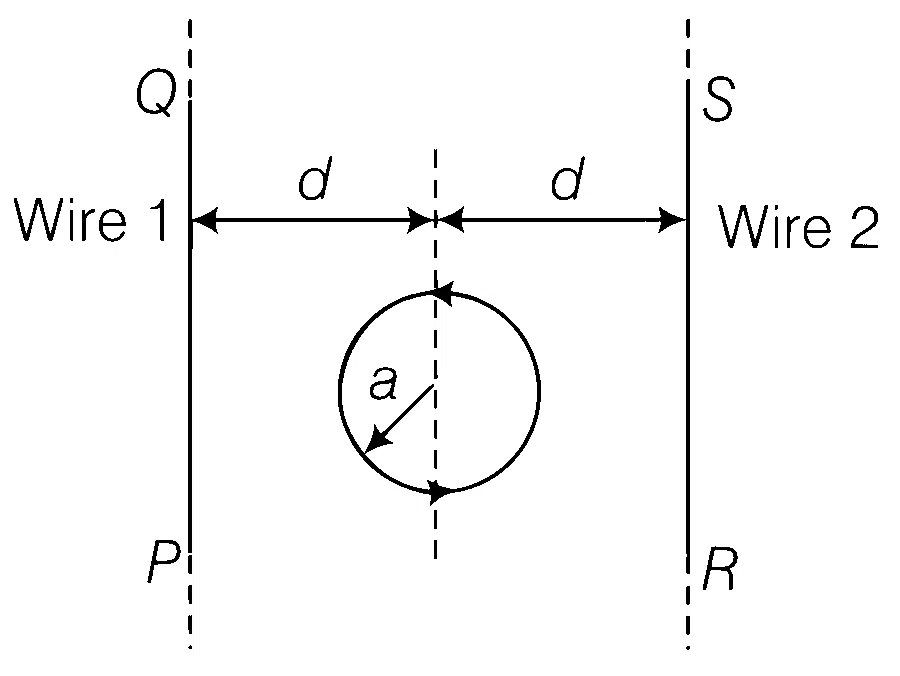 JEE Advanced 2014 Paper 2 Offline Physics - Magnetism Question 33 English Comprehension