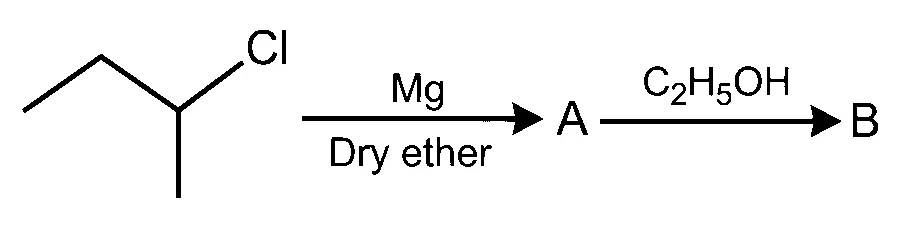 MHT CET 2026 20th April Morning Shift Chemistry - Haloalkanes and Haloarenes Question 42 English
