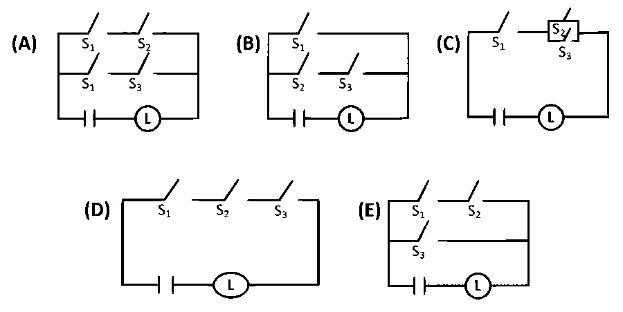 MHT CET 2025 19th April Evening Shift Mathematics - Mathematical Reasoning Question 67 English